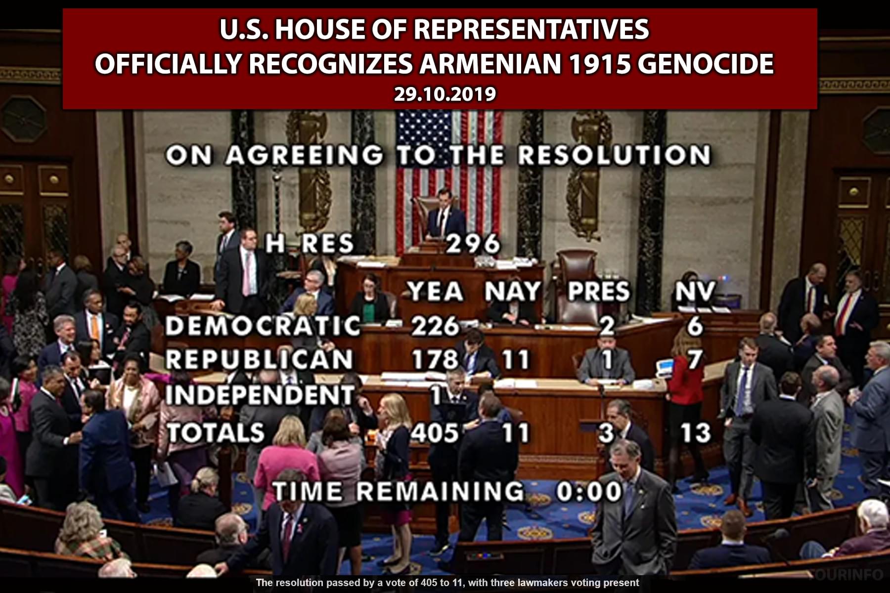 usa-house-of-representatives-recognize-armenian-genocide